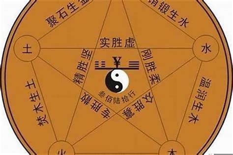 属火|八字中的五行火该如何理解 八字五行火旺的人忌讳什么